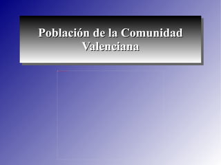 Población de la Comunidad Valenciana 