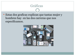 Gráficas  Estas dos graficas explican que tantas mujer y hombres hay  en las dos carreras que nos especificamos. 