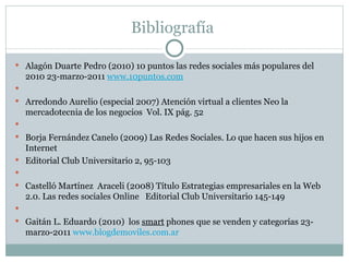 Bibliografía  Alagón Duarte Pedro (2010) 10 puntos las redes sociales más populares del 2010 23-marzo-2011  www.10puntos.com   Arredondo Aurelio (especial 2007) Atención virtual a clientes Neo la mercadotecnia de los negocios  Vol. IX pág. 52   Borja Fernández Canelo (2009) Las Redes Sociales. Lo que hacen sus hijos en Internet  Editorial Club Universitario 2, 95-103   Castelló Martínez  Araceli (2008) Título Estrategias empresariales en la Web 2.0. Las redes sociales Online  Editorial Club Universitario 145-149    Gaitán L. Eduardo (2010)  los  smart  phones que se venden y categorías 23-marzo-2011  www.blogdemoviles.com.ar 
