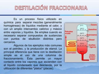 DESTILACIÓN FRACCIONARIA	Es un proceso físico utilizado en  química  para  separar mezclas (generalmente homogéneas) de líquidos mediante el calor, y con un amplio intercambio calórico y másico entre vapores y líquidos. Se emplea cuando es necesario separar compuestos de sustancias con puntos de ebullición distintos pero cercanos. 		Algunos de los ejemplos más comunes son el petróleo, y la producción de etanol. La principal diferencia que tiene con la destilación simple es el uso de una columna de fraccionamiento. Ésta permite un mayor contacto entre los vapores que ascienden con el líquido condensado que desciende, por la utilización de diferentes "platos" (placas). 