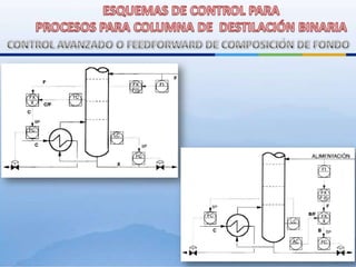 Caudal de fondo (B).