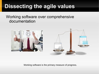 Agile: The concept AGILE XP SCRUM Kanban Lean Your Own 