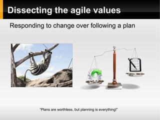 Agile Manifesto: History Kent Beck 1995 Jeff Sutherland Ken Schwaber 1996 2004 Mary Poppendieck David J. Anderson Tom Poppendieck 2003 1997 Alistair Cockburn 2001 Kanban XP Scrum Lean Crystal Clear The Agile Manifesto 