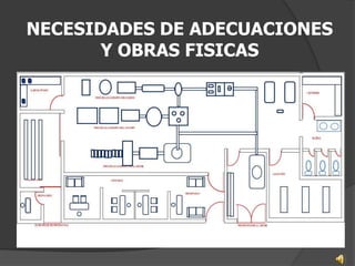 NECESIDADES DE ADECUACIONES
       Y OBRAS FISICAS
 