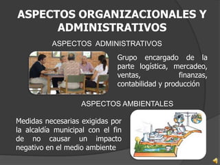 ASPECTOS ORGANIZACIONALES Y
      ADMINISTRATIVOS
          ASPECTOS ADMINISTRATIVOS
                              Grupo encargado de la
                              parte logística, mercadeo,
                              ventas,            finanzas,
                              contabilidad y producción

                   ASPECTOS AMBIENTALES

Medidas necesarias exigidas por
la alcaldía municipal con el fin
de no causar un impacto
negativo en el medio ambiente
 