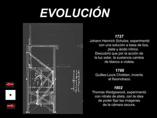 EVOLUCIÓN
                      1727
      Johann Heinrich Schulze, experimentó
             con una solución a base de tiza,
                   plata y ácido nítrico.
          Descubrió que por la acción de
         la luz solar, la sustancia cambia
                 de blanco a violeta.

                      1786
         Guilles-Louis Chrétien, inventa
                  el fisionotrazo.

                     1802
       Thomas Wedgewood, experimentó
        con nitrato de plata, con la idea
          de poder fijar las imágenes
             de la cámara oscura.
 