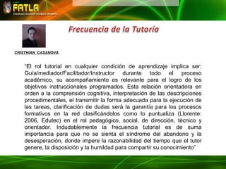 CRISTHIAN CASANOVA


    “El rol tutorial en cualquier condición de aprendizaje implica ser:
    Guía/mediador/Facilitador/Instructor durante todo el proceso
    académico, su acompañamiento es relevante para el logro de los
    objetivos instruccionales programados. Esta relación orientadora en
    orden a la comprensión cognitiva, interpretación de las descripciones
    procedimentales, el transmitir la forma adecuada para la ejecución de
    las tareas, clarificación de dudas será la garantía para los procesos
    formativos en la red clasificándolos como lo puntualiza (Llorente:
    2006, Edutec) en el rol pedagógico, social, de dirección, técnico y
    orientador. Indudablemente la frecuencia tutorial es de suma
    importancia para que no se sienta el síndrome del abandono y la
    desesperación, donde impere la razonabilidad del tiempo que el tutor
    genere, la disposición y la humildad para compartir su conocimiento”
 