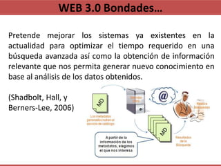 WEB 3.0 Bondades…

Pretende mejorar los sistemas ya existentes en la
actualidad para optimizar el tiempo requerido en una
...