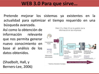 WEB 3.0 Para que sirve…

 Pretende mejorar los sistemas ya existentes en la
 actualidad para optimizar el tiempo requerido...