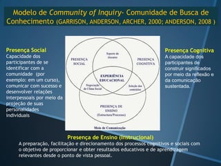(COMEAUX, 2006) (Cont.)

- Aumento da participação dos alunos nos debates on-
line;
- Possibilidade de que os alunos possam expressar seus
pensamentos e reflexões de forma escrita;
- Facilidade de seguimento e classificação da
participação do aluno porque as discussões ficam
escritas;
- El test on-line como uma ferramenta que pode ser
utilizada de forma livre quando o aluno quiser frente às
restrições de tempo e lugar impostas pelos testes
presenciais.
 