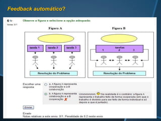 O feedback estão muito relacionado com a
    aprendizagem, a avaliação e a motivação

O feedback é importante para manter a motivação
dos estudantes de EaD (FLORES, 2009)

O feedback é um elemento chave em qualquer
sistema saudável. A falta de feedback leva á
incapacidade para ajustar, aclimatar e adaptar
(SIEMENS, 2006, p. 126).

Uma ação sem feedback é completamente
improdutiva para o aluno (LAURILLARD, 1993, p.
61 apud HUNT; HUGHES; ROWE, 2002, p. 527).
 