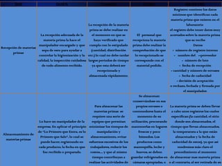 QUE                        QUIEN                       CUANDO                      COMO                          REGISTRO
                                                                                                                 Registro: contiene los datos
                                                                                                                mínimos que identifican cada
                                                                                                               materia prima que existen en el
                                                       La recepción de la materia                                         laboratorio
                                                        prima se debe realizar en                             el registro debe tener datos muy
                        La recepción adecuada de la       el momento en que se         El personal que        acertados sobre la materia prima
                          materia prima la hace el          haya verificado que     recepciona la materia                que se recibe
                       manipulador encargado y que cumpla con lo estipulado prima debe realizar la                            Datos:
Recepción de materias
                         sepa de esto para ayudar a       (cantidad, distribución   comprobación de que         - número de registro interno
       primas
                       controlar la higienización y la etc.) lo cual no debe tardar   lo recepcionado se         - nombre del --proveedor
                      calidad, la inspección cuidadosa largos periodos de tiempo     corresponde con el                - número de lote
                         de todo alimento recibido.       ya que esta deberá ser       material pedido.              - fecha de recepción
                                                              recepcionada y                                   - cantidad y número de envases
                                                        almacenada rápidamente.                                      - fecha de caducidad
                                                                                                                   - decisión de aceptación
                                                                                                              o rechazo, fechada y firmada por
                                                                                                                        el manipulador.
                                                                                          Se almacenan
                                                                                     conservándose en sus
                                                            Para almacenar las         propios envases o       La materia prima se deben llevar
                                                           materias primas se        contenedores hasta el      a cabo unos registros los cuales
                                                          requiere una serie de         momento de su           especifican (la cantidad, el sitio
                        Lo hace un manipulador de la      equipos que permitan      utilización, procurando        donde son almacenados, el
                       empresa. En aplicar el principio minimizar los tiempos de mantenerlas en lugares        tiempo que llevan almacenados,
                       de “Lo Primero que Entra, es lo        manipulación y             frescos y poco          la temperatura a la que están
 Almacenamiento de
                         Primero que Sale”, lo cual se   almacenamiento, evitar           húmedos. Los             almacenados y la fecha de
   materias primas
                         puede hacer, registrando en    esfuerzos excesivos de los      productos como          caducidad de estos), ya que así
                        cada producto, la fecha en que trabajadores, reducir los      mantequilla, leche y           tendremos más claro el
                          fue recibido o preparado.      costes..., y que al mismo     huevos, se deben           procedimiento al momento
                                                          tiempo contribuyan a      guardar refrigerados en    de almacenar mas materia prima
                                                        realizar las actividades de cámaras apropiadas, o     o al contrario, al ser retirada de su
 