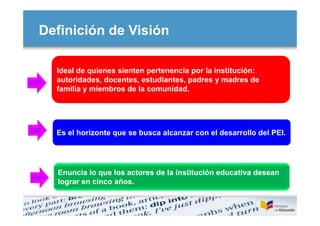 Definición de Visión

  Ideal de quienes sienten pertenencia por la institución:
  autoridades, docentes, estudiantes, padres y madres de
  familia y miembros de la comunidad.




  Es el horizonte que se busca alcanzar con el desarrollo del PEI.




  Enuncia lo que los actores de la institución educativa desean
  lograr en cinco años.
 