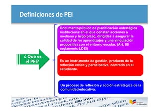 Definiciones de PEI

              Documento público de planificación estratégica
              institucional en el que constan acciones a
              mediano y largo plazo, dirigidas a asegurar la
              calidad de los aprendizajes y una vinculación
              propositiva con el entorno escolar. (Art. 88
              reglamento LOEI)

 ¿Qué es
  el PEI?     Es un instrumento de gestión, producto de la
              reflexión crítica y participativa, centrado en el
              estudiante.



              Un proceso de reflexión y acción estratégica de la
              comunidad educativa.
 
