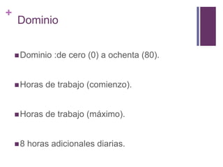 +
Dominio
Dominio :de cero (0) a ochenta (80).
Horas de trabajo (comienzo).
Horas de trabajo (máximo).
8 horas adicionales diarias.
 