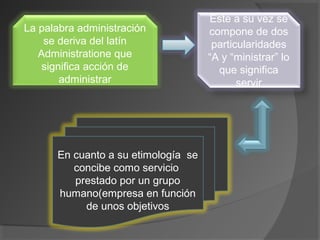 La palabra administración
se deriva del latín
Administratione que
significa acción de
administrar
Este a su vez se
compone de dos
particularidades
“A y “ministrar” lo
que significa
servir
En cuanto a su etimología se
concibe como servicio
prestado por un grupo
humano(empresa en función
de unos objetivos
 