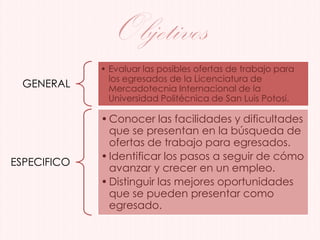 Objetivos
GENERAL
• Evaluar las posibles ofertas de trabajo para
los egresados de la Licenciatura de
Mercadotecnia Internacional de la
Universidad Politécnica de San Luis Potosí.
ESPECIFICO
•Conocer las facilidades y dificultades
que se presentan en la búsqueda de
ofertas de trabajo para egresados.
•Identificar los pasos a seguir de cómo
avanzar y crecer en un empleo.
•Distinguir las mejores oportunidades
que se pueden presentar como
egresado.
 