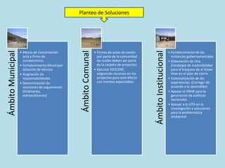 • Firmas de actas de cesión
por parte de la comunidad
las cuales deben ser parte
de la carpeta de proyectos
• Ejecutar DESCOM,
asignando recursos en los
proyectos para este efecto
con montos expectables

Ámbito Institucional

• Mesas de Concertación:
acta y firma de
compromisos,
• Fortalecimiento Municipal
dotación de técnico
• Asignación de
responsabilidades
• Determinación de
reuniones de seguimiento
(Ordinarias,
extraordinarias)

Ámbito Comunal

Ámbito Municipal

Planteo de Soluciones

• Fortalecimiento de las
instancias gubernamentales
• Elaboración de Una
Estrategia de sostenibilidad
para el traspaso de el Know
How en el plan de cierre
• Sistematización de las
experiencias (Corregir de
acuerdo a lo aprendido)
• Apoyar al VRHR para la
generación de políticas
nacionales
• Apoyar a la UTO en la
investigación a soluciones
para la problemática
ambiental

 