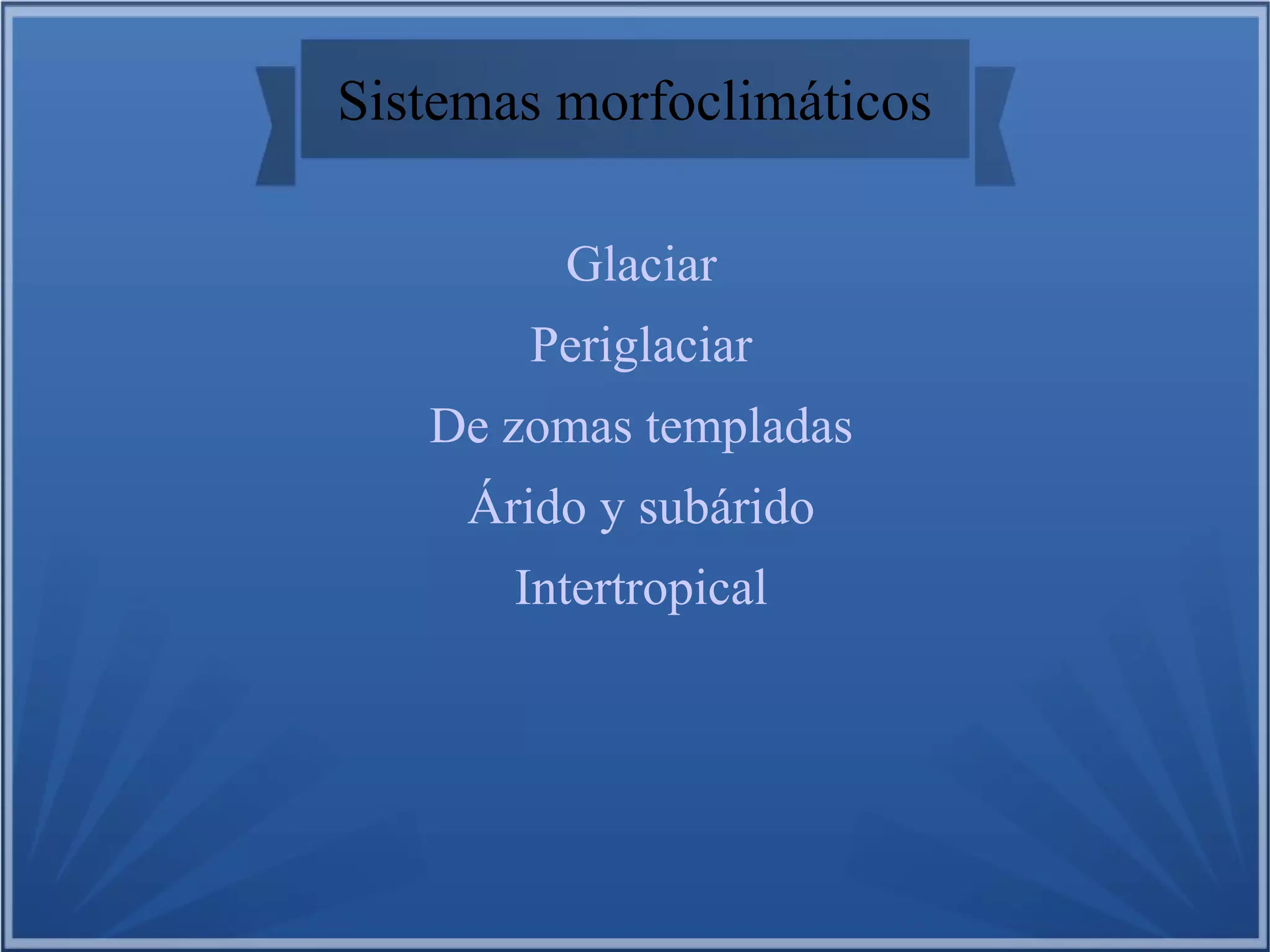 Sistemas morfoclimáticos
Glaciar
Periglaciar
De zomas templadas
Árido y subárido
Intertropical

 