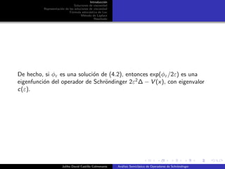 Introducci´on
Soluciones de viscosidad
Representaci´on de las soluciones de viscosidad
F´ormula estoc´astica de Lax
M´etodo de Laplace
Resultado
De hecho, si φε es una soluci´on de (4.2), entonces exp(φε/2ε) es una
eigenfunci´on del operador de Schr¨ondinger 2ε2
∆ − V (x), con eigenvalor
c(ε).
Juliho David Castillo Colmenares An´alisis Semicl´asico de Operadores de Schr¨ondinger
 