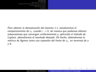 Introducci´on
Soluciones de viscosidad
Representaci´on de las soluciones de viscosidad
F´ormula estoc´astica de Lax
M´etodo de Laplace
Resultado
Para obtener la demostraci´on del teorema 1.1, estudiaremos el
comportamiento de φε cuando ε → 0, de manera que podamos obtener
subsucesiones que convergen uniformemente y, aplicando el m´etodo de
Laplace, obtendremos el resultado deseado. De hecho, obtendremos la
m´etrica de Agmon como una expresi´on del l´ımite de φε, en terminos de a
y b.
Juliho David Castillo Colmenares An´alisis Semicl´asico de Operadores de Schr¨ondinger
 