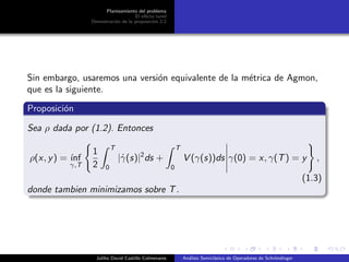 Planteamiento del problema
El ef´ecto tunel
Demostraci´on de la proposici´on 2.2
Sin embargo, usaremos una versi´on equivalente de la m´etrica de Agmon,
que es la siguiente.
Proposici´on
Sea ρ dada por (1.2). Entonces
ρ(x, y) = ´ınf
γ,T
1
2
T
0
|˙γ(s)|2
ds +
T
0
V (γ(s))ds γ(0) = x, γ(T) = y ,
(1.3)
donde tambien minimizamos sobre T.
Juliho David Castillo Colmenares An´alisis Semicl´asico de Operadores de Schr¨ondinger
 