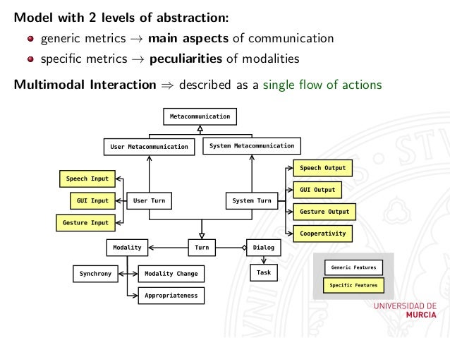 Good quality phd thesis