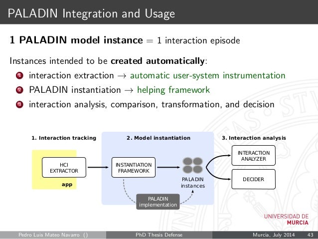 Thesis defense ppt template picture
