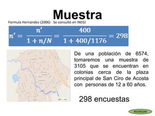 Muestra
De una población de 6574,
tomaremos una muestra de
3105 que se encuentran en
colonias cerca de la plaza
principal de San Ciro de Acosta
con personas de 12 a 60 años.
Formula Hernández (2006) Se consultó en INEGI
298 encuestas
REGRESAR
 