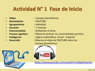 Actividad N° 1 Fase de Inicio
• Video : Cuerpos Geométricos
• Herramienta : YOUTUBE
• Agrupamiento : Individual
• Duración : 7 minutos
• Intencionalidad : Ambientar el tema
• Proceso cognitivo : Memoria (activar sus conocimientos previos)
• Inteligencia : Lógico-matemática, Visual – Espacial
• Desarrollo :Observa el video de YOUTUBE sobre los
cuerpos geométricos
https://www.youtube.com/watch?v=2dXqhZnye5w
•
 