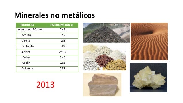 Explotacion de minerales en Puebla