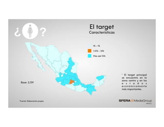 * El target principal
se encuentra en la
zona centro y en los
e s t a d o s
e co n ó m i ca m e n t e
más importantes.
*Fuente: Elaboración propia.
Base: 2,159
1.01% - 10%%
1% - 1%%
Más del 10%%
?¿ El target
Características
 
