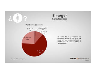 *El core de la población se
encuentra entre los 20 y los 29
años, con una tendencia hacia la
m a t e r n i d a d “ p l a n e a d a ” o
“profesional”.
Menos de 14
2%
De 15 a 19
9%
De 20 a 29
64%
De 30 a 40
24%
De 41 a 59
1%
Distribución de edades
*Fuente: Elaboración propia.
El target
Características
?¿
 