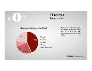 43%
15%
11%
8%
23%
¿Cuántos años tienen tus hijos?
2 años
3 años
4 años
5 años
Más de 5 años
•  Para la mamá internauta,
el tiempo de espera entre
u n h i j o y o t r o e s ,
aproximadamente, de dos
años.
?¿ El target
Características
 