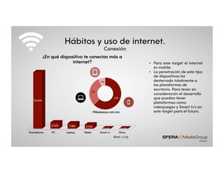 Hábitos y uso de internet.
Conexión
•  Para este target el internet
es mobile.
•  La penetración de este tipo
de dispositivos ha
desterrado totalmente a
las plataformas de
escritorio. Para tener en
consideración el desarrollo
que puedan tener
plataformas como
videojuegos y Smart tv’s en
este target para el futuro.
Smartphone PC Laptop Tablet Smart tv Otros
78.60%
8.52% 7.18% 5.51%
0.14% 0.05%
¿En qué dispositivo te conectas más a
internet?
Base:&2,159&
Mibebeyyo.com.mx
62%
31%
7%
 