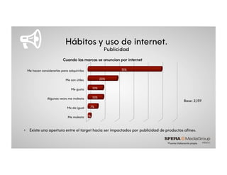 Hábitos y uso de internet.
Publicidad
*Fuente:&Elaboración&propia.&
•  Existe una apertura entre el target hacia ser impactados por publicidad de productos afines.
*Fuente:&Elaboración&propia.&
Me molesta
Me da igual
Algunas veces me molesta
Me gusta
Me son útiles
Me hacen considerarlas para adquirirlas
2%
7%
10%
10%
20%
51%
Cuando las marcas se anuncian por internet
Base: 2,159
 