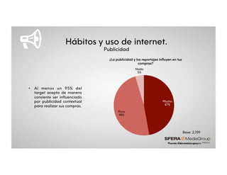 Hábitos y uso de internet.
Publicidad
*Fuente:&Elaboración&propia.&
•  Al menos un 95% del
target acepta de manera
consiente ser influenciado
por publicidad contextual
para realizar sus compras.
Mucho
47%
Poco
48%
Nada
5%
¿La publicidad y los reportajes influyen en tus
compras?
*Fuente: Elaboración propia.
Base: 2,159
 