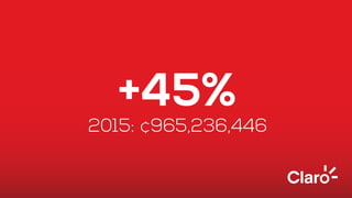 2015: ¢965,236,446
+45%
 