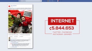 INTERNET
¢5.844.653
TWITTER - FACEBOOK
INSTAGRAM -BANNER
 