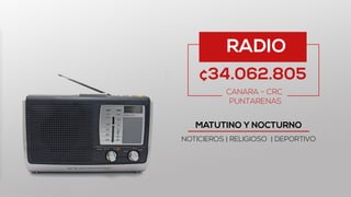 RADIO
¢34.062.805
CANARA - CRC
PUNTARENAS
MATUTINO Y NOCTURNO
NOTICIEROS | RELIGIOSO | DEPORTIVO
 