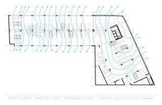 UNIDAD AVANZADA. MARIA JOSE GARCIA. Universidad de Los Andes. Profesores: Juanita Fonseca. Carlos Campuzano.
 