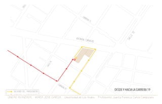 UNIDAD AVANZADA. MARIA JOSE GARCIA. Universidad de Los Andes. Profesores: Juanita Fonseca. Carlos Campuzano.
DESDE Y HACIA LA CARRERA 19
 