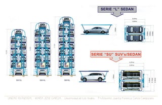 UNIDAD AVANZADA. MARIA JOSE GARCIA. Universidad de Los Andes. Profesores: Juanita Fonseca. Carlos Campuzano.
 