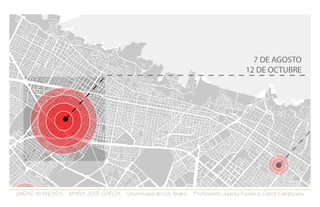 UNIDAD AVANZADA. MARIA JOSE GARCIA. Universidad de Los Andes. Profesores: Juanita Fonseca. Carlos Campuzano.
 