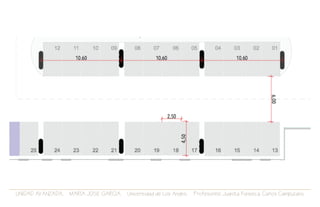 UNIDAD AVANZADA. MARIA JOSE GARCIA. Universidad de Los Andes. Profesores: Juanita Fonseca. Carlos Campuzano.
 