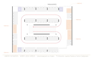 UNIDAD AVANZADA. MARIA JOSE GARCIA. Universidad de Los Andes. Profesores: Juanita Fonseca. Carlos Campuzano.
 