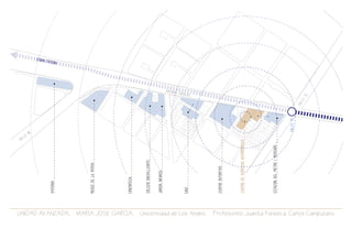 UNIDAD AVANZADA. MARIA JOSE GARCIA. Universidad de Los Andes. Profesores: Juanita Fonseca. Carlos Campuzano.
 