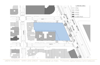 UNIDAD AVANZADA. MARIA JOSE GARCIA. Universidad de Los Andes. Profesores: Juanita Fonseca. Carlos Campuzano.
 