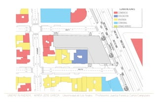 UNIDAD AVANZADA. MARIA JOSE GARCIA. Universidad de Los Andes. Profesores: Juanita Fonseca. Carlos Campuzano.
 