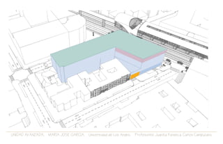 UNIDAD AVANZADA. MARIA JOSE GARCIA. Universidad de Los Andes. Profesores: Juanita Fonseca. Carlos Campuzano.
 